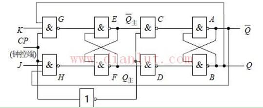 主从jk触发器电路图