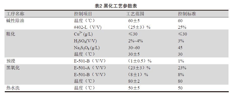 厚铜板深圳厚铜板加工厂PCB线路板厚铜板加工厚铜板多层PCB板