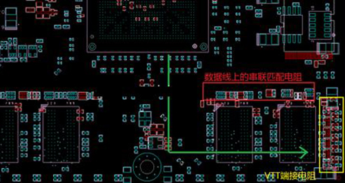 PCB布线