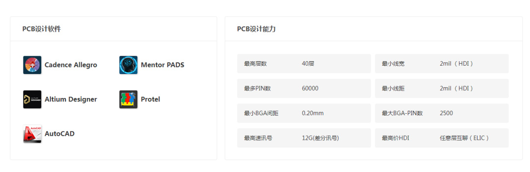 捷多邦PCB设计优势