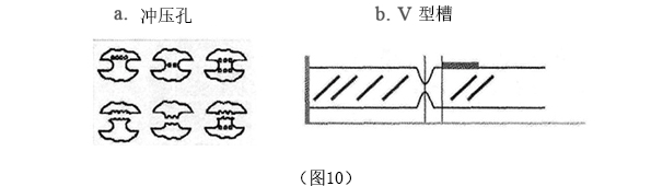 PCB设计