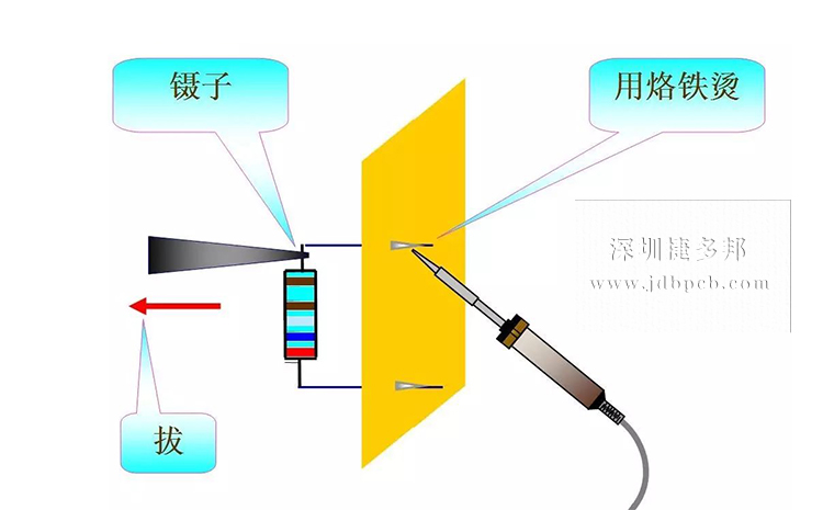 PCBA拆焊方法