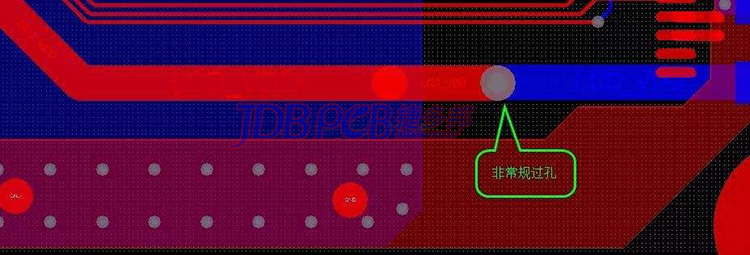 pcb过孔