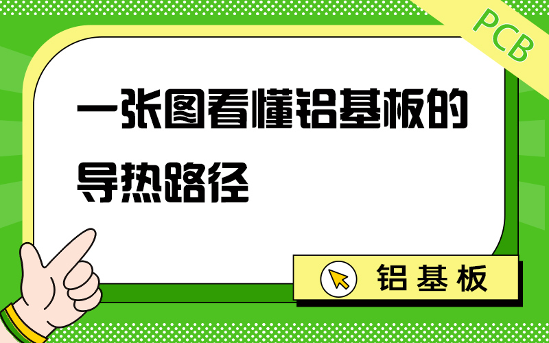 一张图看懂铝基板的导热路径