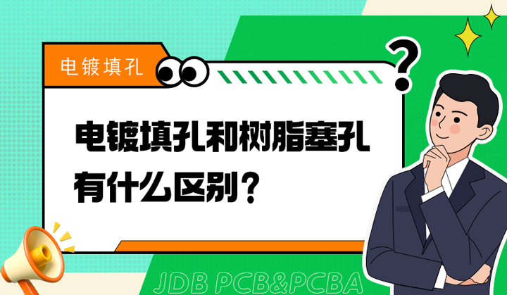 电镀填孔和树脂塞孔有什么区别？
