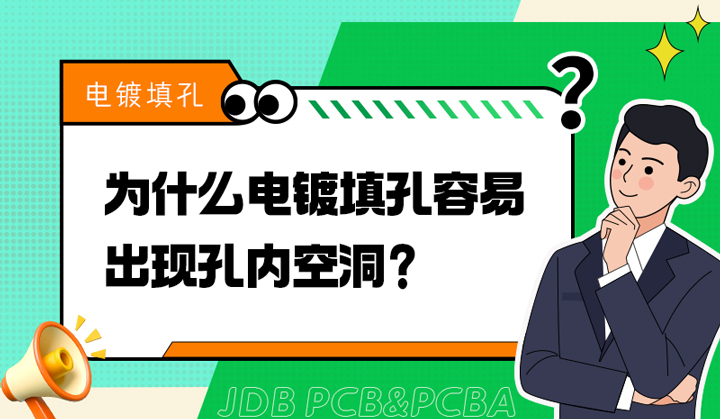 为什么电镀填孔容易出现孔内空洞？