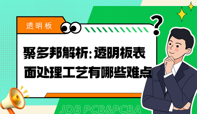 聚多邦解析：透明板表面处理工艺有哪些难点