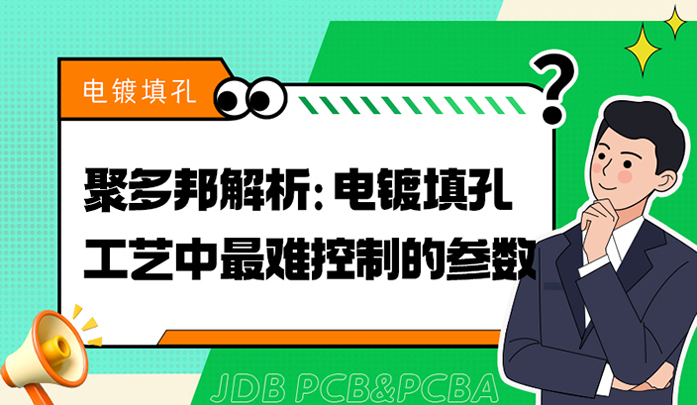 聚多邦解析：电镀填孔工艺中最难控制的参数