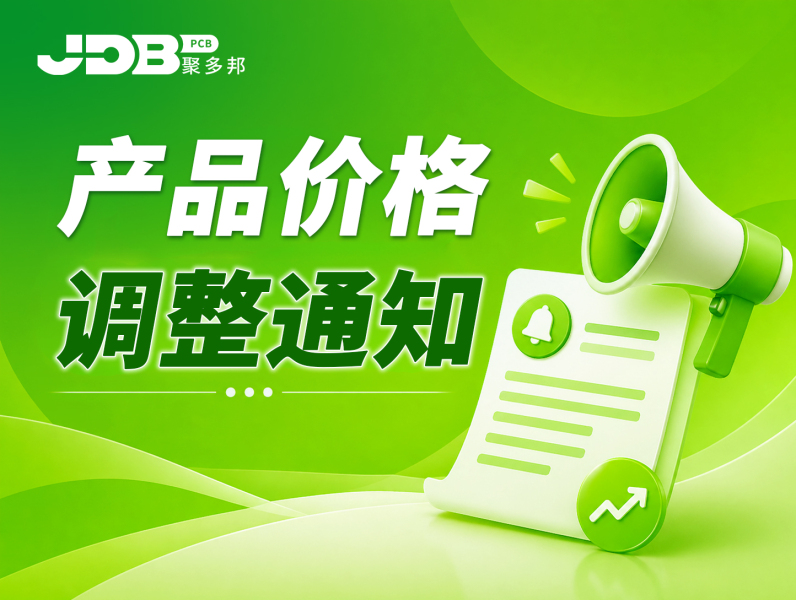 聚多邦产品价格调整通知
