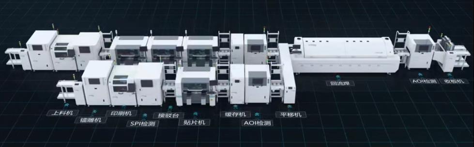 SMT生产线：模块化VS一体式，哪种更胜一筹？