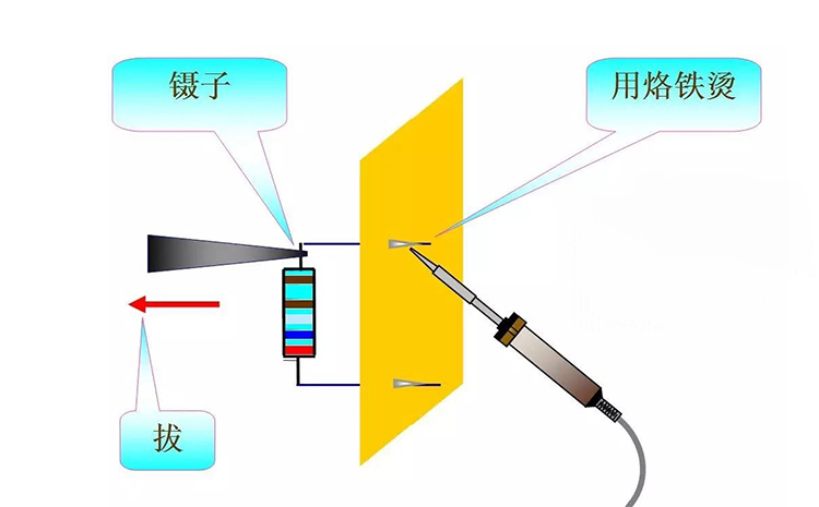 PCBA拆焊方法都有哪些？