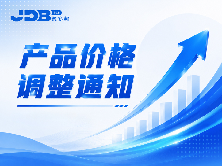 聚多邦|产品价格调整通知
