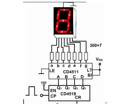 一款有BCD轉換、消隱和鎖存控制及驅動功能cd4511數碼管驅動接線電路圖