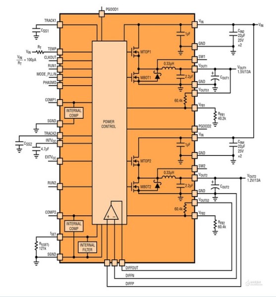 一款两个内部高性能同步降压稳压器可产生 1.2V 和 1.5V 电压轨的LTM4620双通道13A稳压器电路图