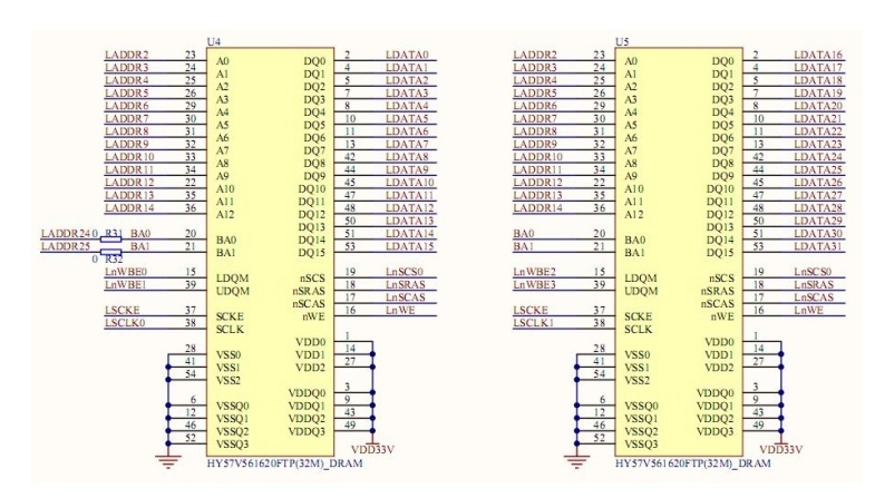 基础的SDRAM电路设计