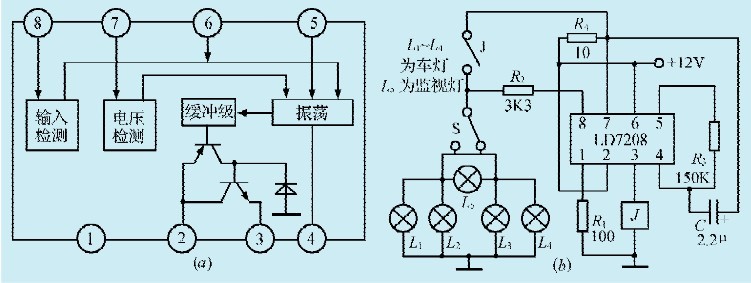 一款汽车转变闪光控制LD7208集成电路