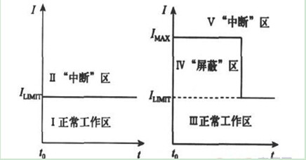 新型过流保护电路图