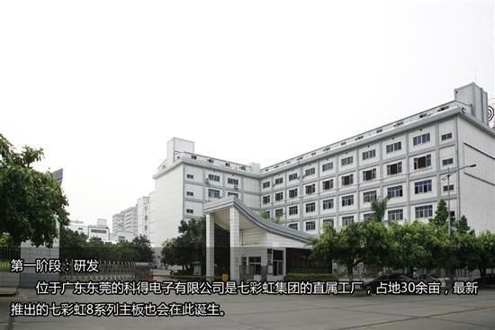 揭秘東莞七彩虹工廠制造主板的全過(guò)程