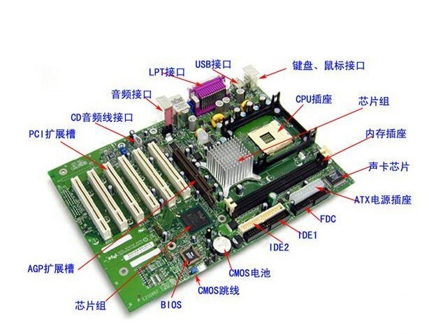 PCB抄板制作过程及技术实现