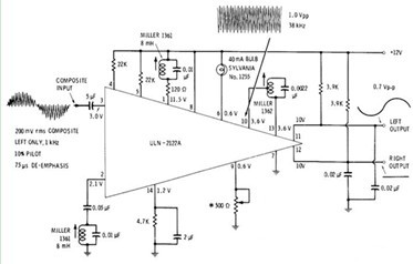 一款用于驱动FM立体声收音音频放大器的立体声解码器电路图