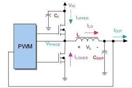 一款使用一个肖特基二极管做为低边开关的降压转换器基本原理电路图