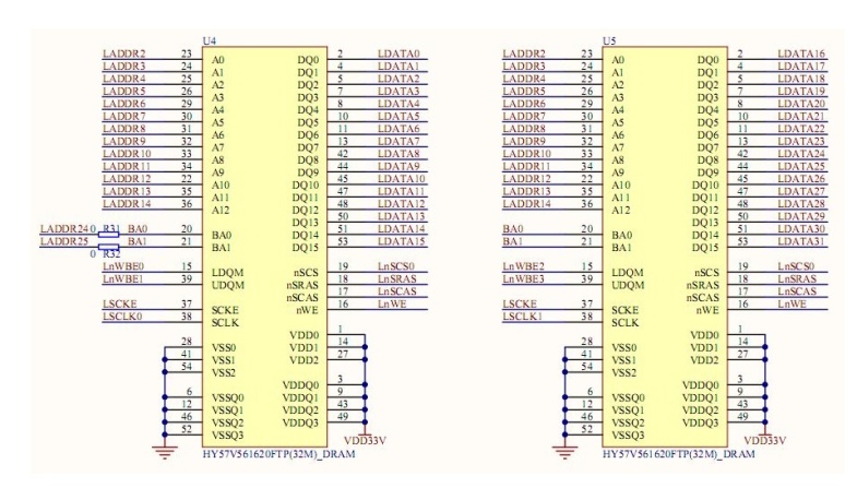 SDRAM电路设计