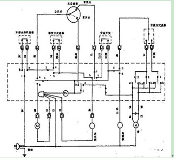 一款成为装修业主们的必备的金羚xqb305全自动洗衣机原理电路图
