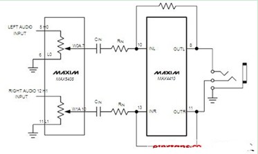 MAX4410典型原理电路图
