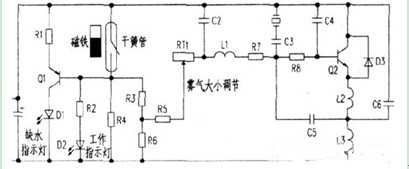 一款采用超声波方式将水雾化可以给指定房间加湿的加湿器工作原理电路图