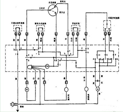 全自动洗衣机原理电路图