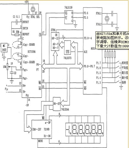 一款在工业控制领域的广泛应用的8031单片机构成的智能化数字电压表电路图