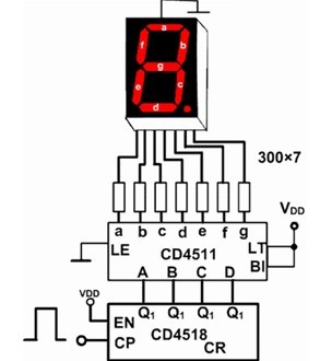 一款有BCD转换、消隐和锁存控制及驱动功能cd4511数码管驱动接线电路图