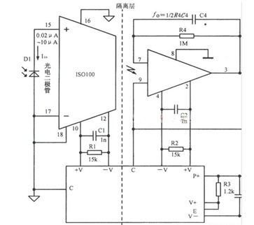 一款用于防止数据采集器件遭受潜在破坏性电压的影响的隔离放大器电路图