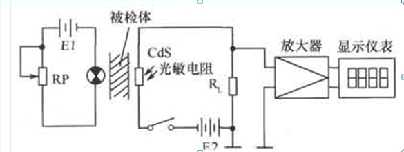 比色计和浓度计的电路图