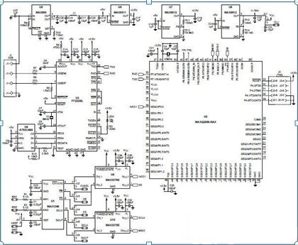 一款通过USB电缆将MAX1396EVKIT连接到PC机的温度测量系统的设计方案电路图