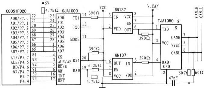 一款在工业控制领域的广泛应用的单片机与SJA1000 CAN控制器接口电路图
