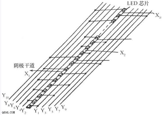 LED光柱显示器的基本结构电路图