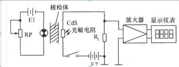 比色计和浓度计电路图