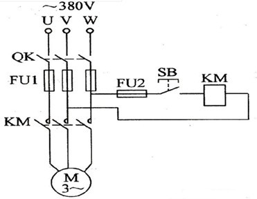 一款多用于机床刀架等快速移动等场合三相异步电动机点动控制电路图
