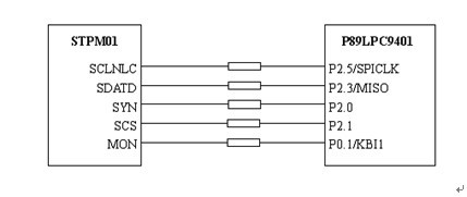 一款数据传输速度总体来说比I2C总线要快的接单片机接口原理电路图
