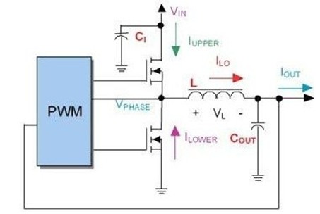 降压转换器基本原理电路图