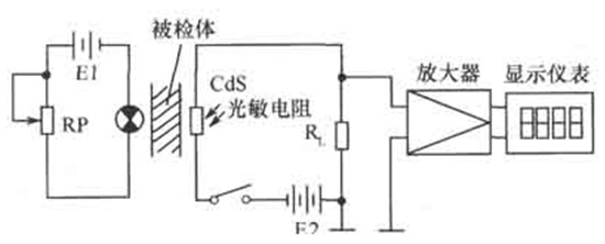 比色计和浓度计电路图