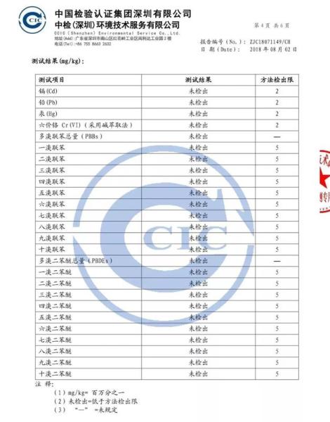 品质为王，捷多邦公布PCB限用物质检验报告(附下载)